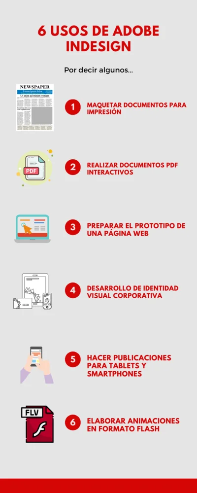 Curso de InDesign e Illustrator